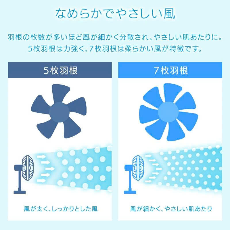 Quạt Điện Yuasa Primus YGT-DH3455GFR (K)